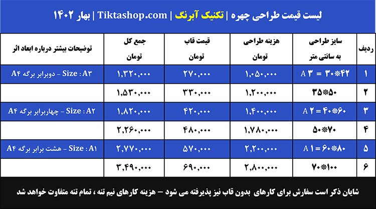 لیست قیمت طراحی چهره با آبرنگ