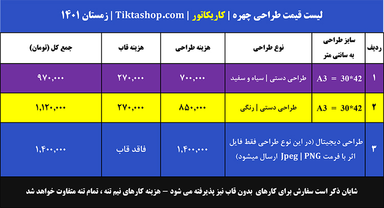 لیست قیمت طراحی کاریکاتور چهره | جدید سال 1402